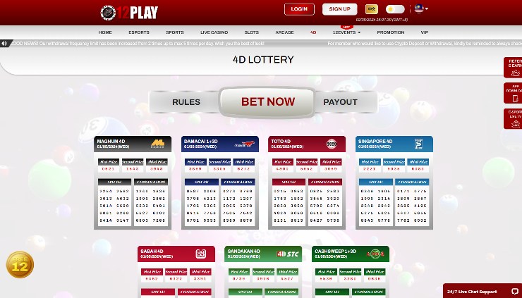 12Play 4D lottery