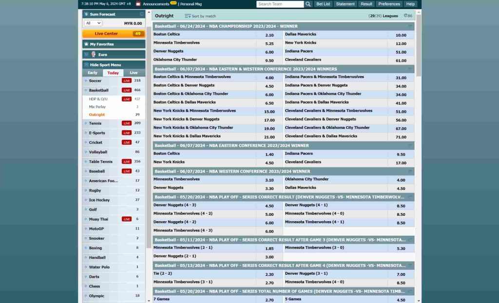 basketball outright betting markets