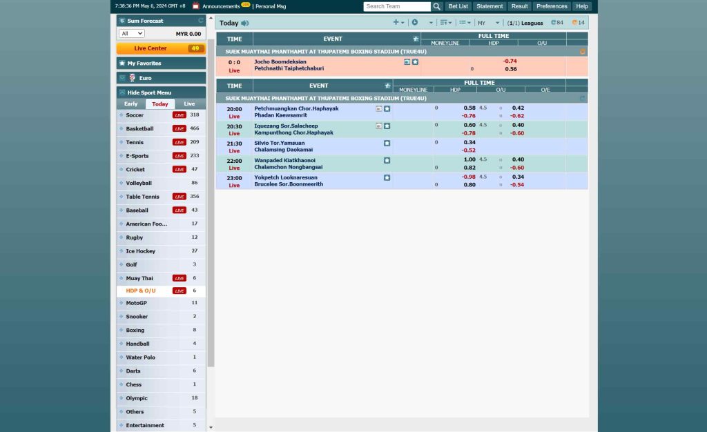 muay thai sportsbook betting