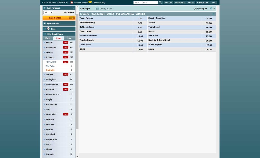 esports outright bets