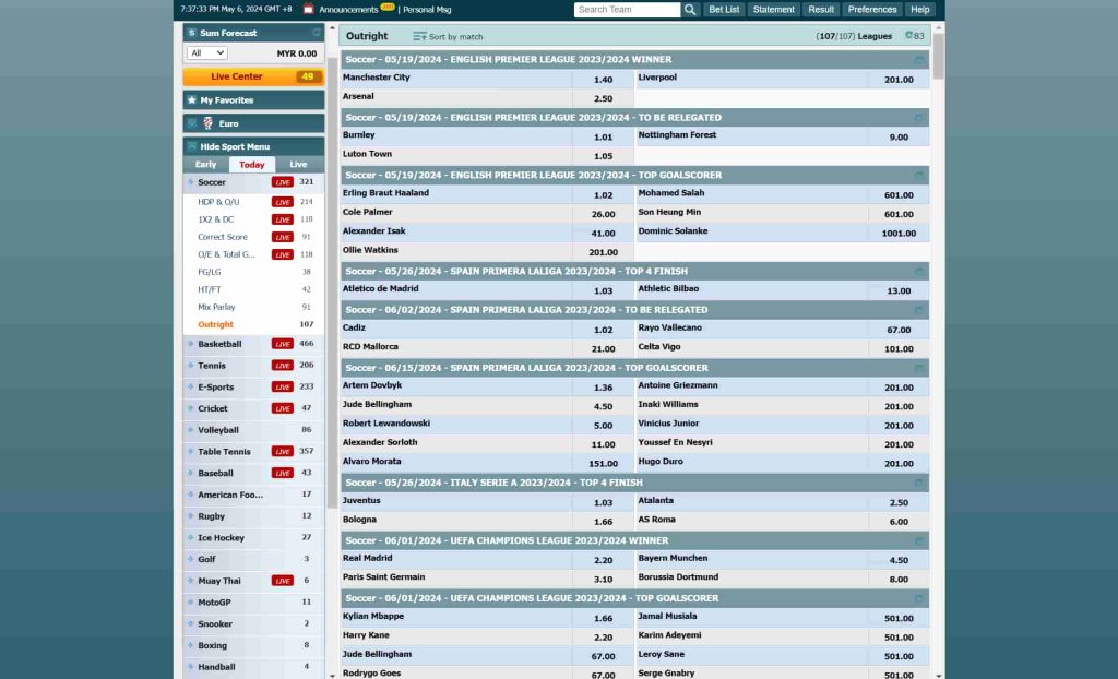 football betting markets