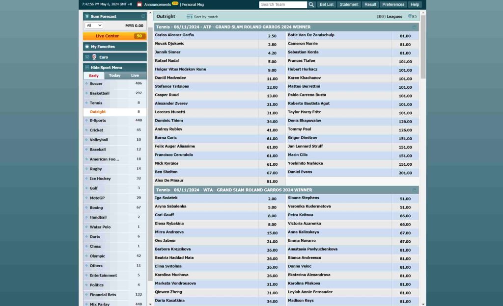 tennis online betting